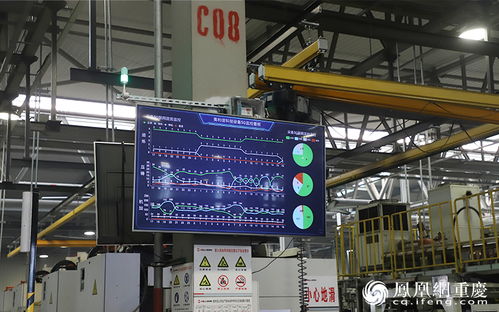 重庆3年内打造上百个5g应用标杆 远程医疗无人驾驶智慧工厂文物修复亮了